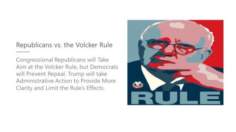 Volcker Rule Repeal – Why 30 May is a Day Which Will Live in Infamy