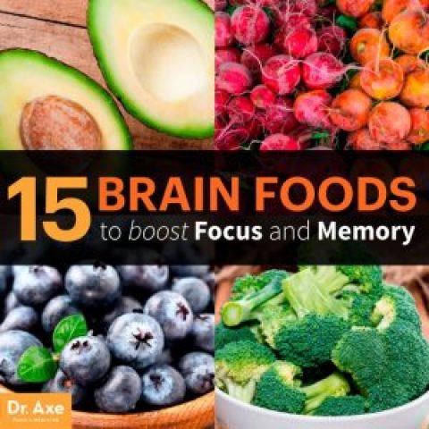 Improve Your Brain Health, Memory and Focus Naturally – Eat Dirt – Wed 1 Feb 2017 – 6:30pm